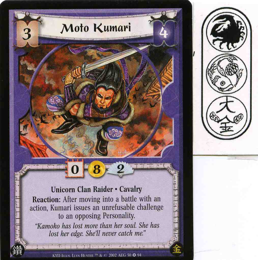 Moto Kumari