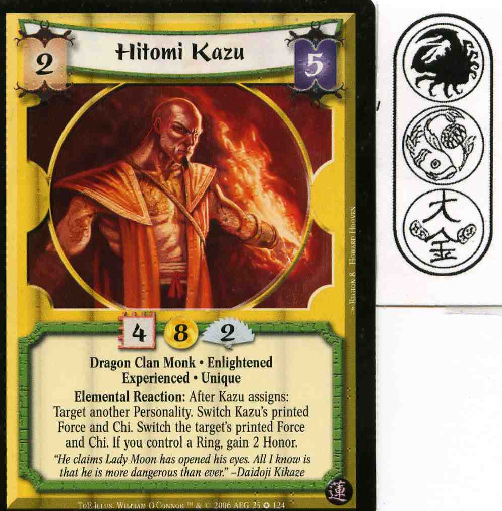 Hitomi Kazu (Experienced)