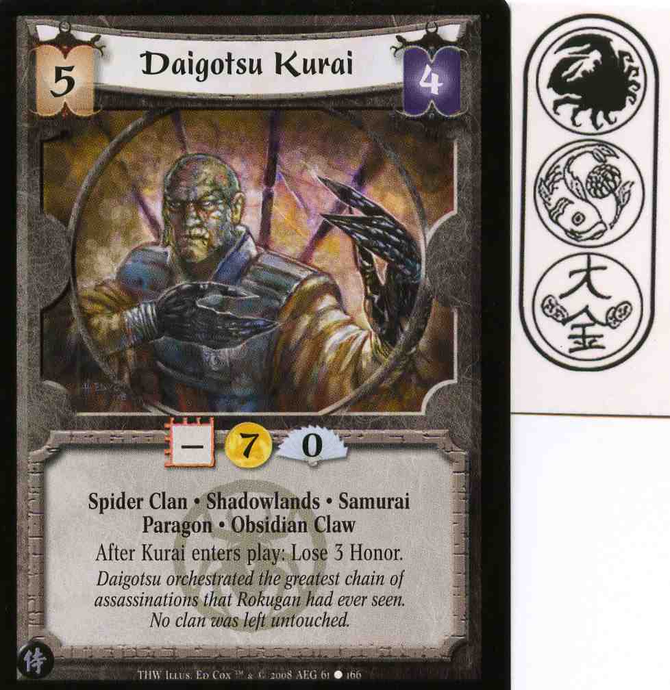 Daigotsu Kurai