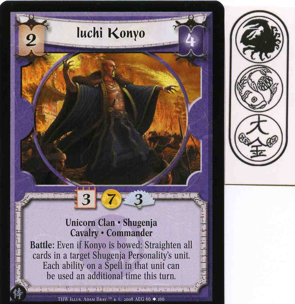 Iuchi Konyo