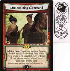 Undermining Command