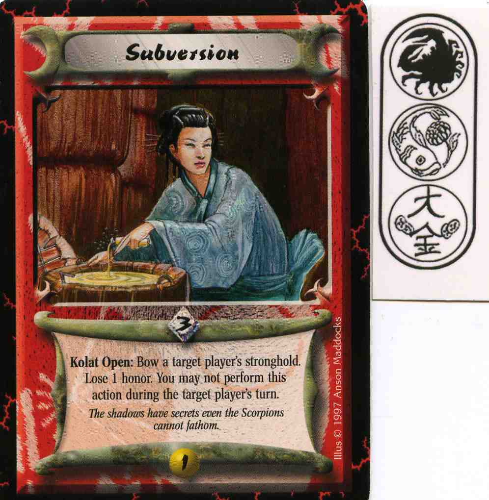 Subversion