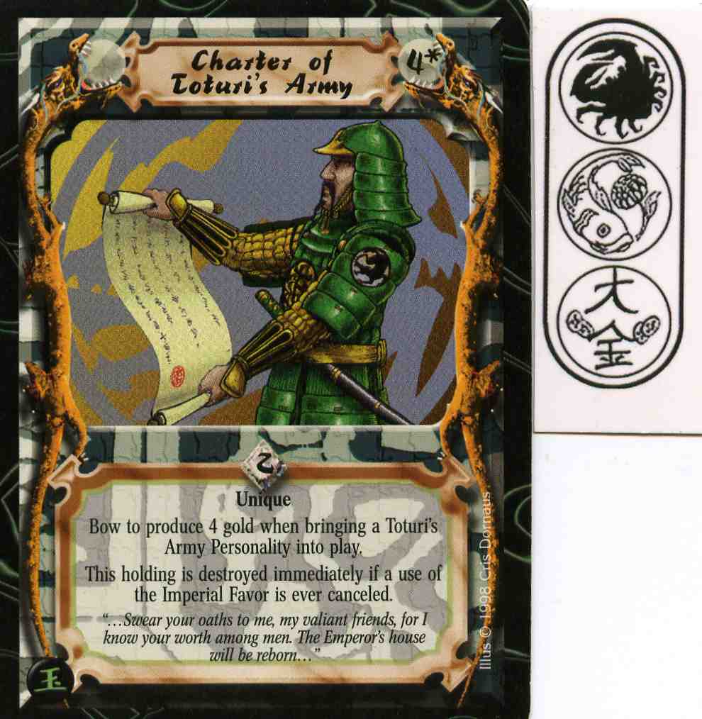 Charter of Toturis Army