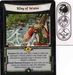 Ring Of Water