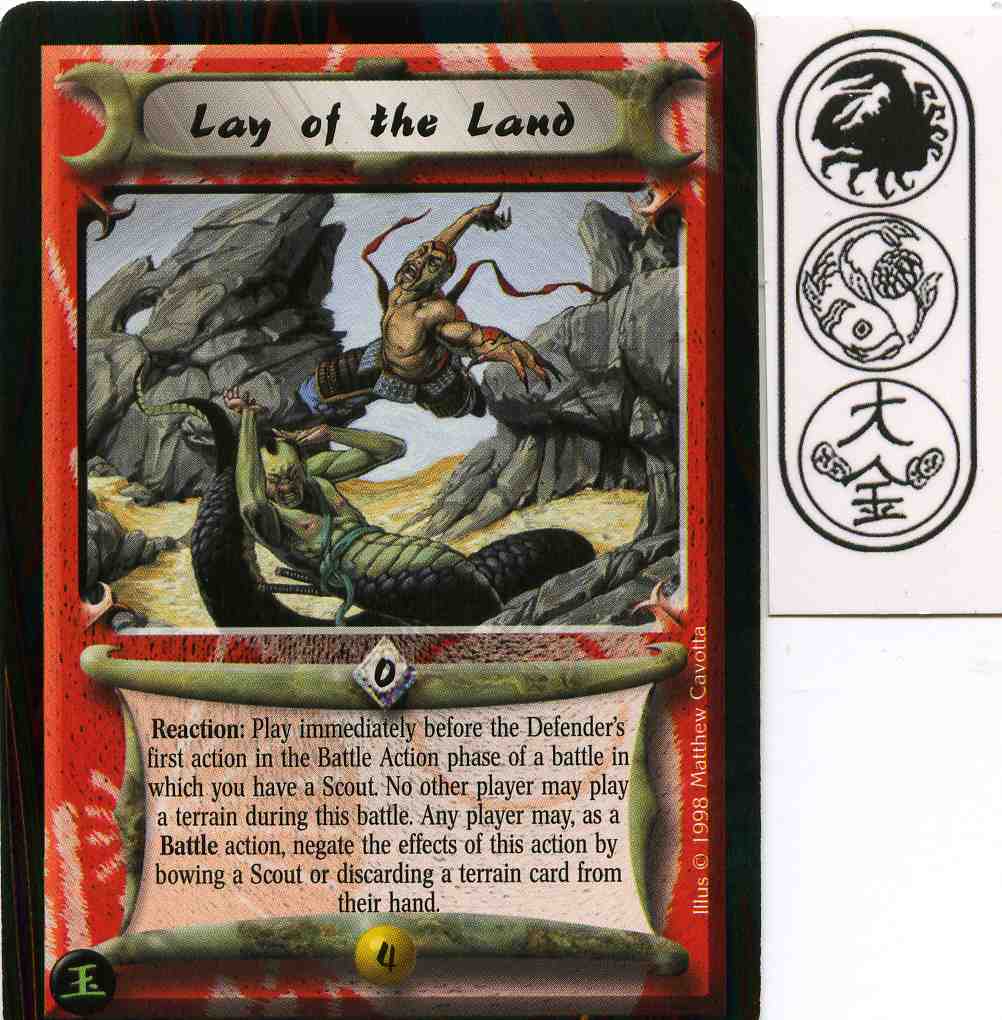 Lay of the Land
