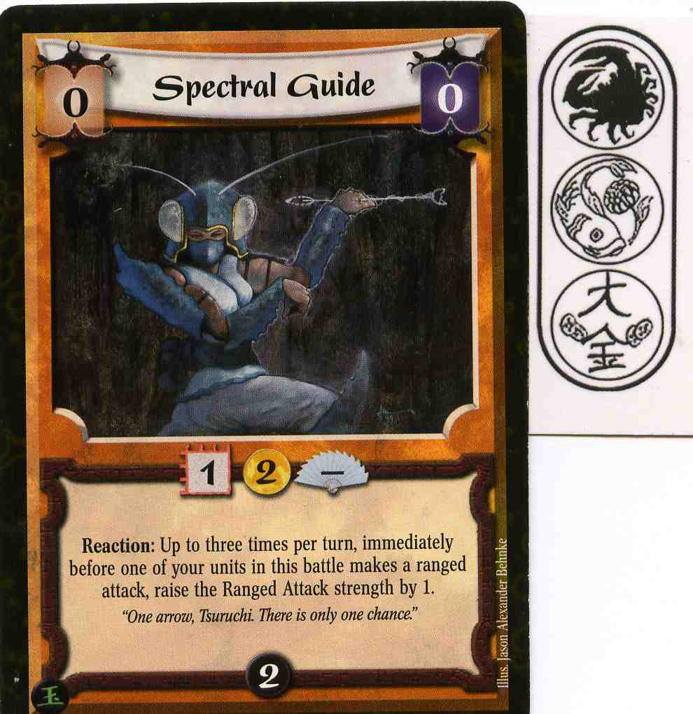 Spectral Guide