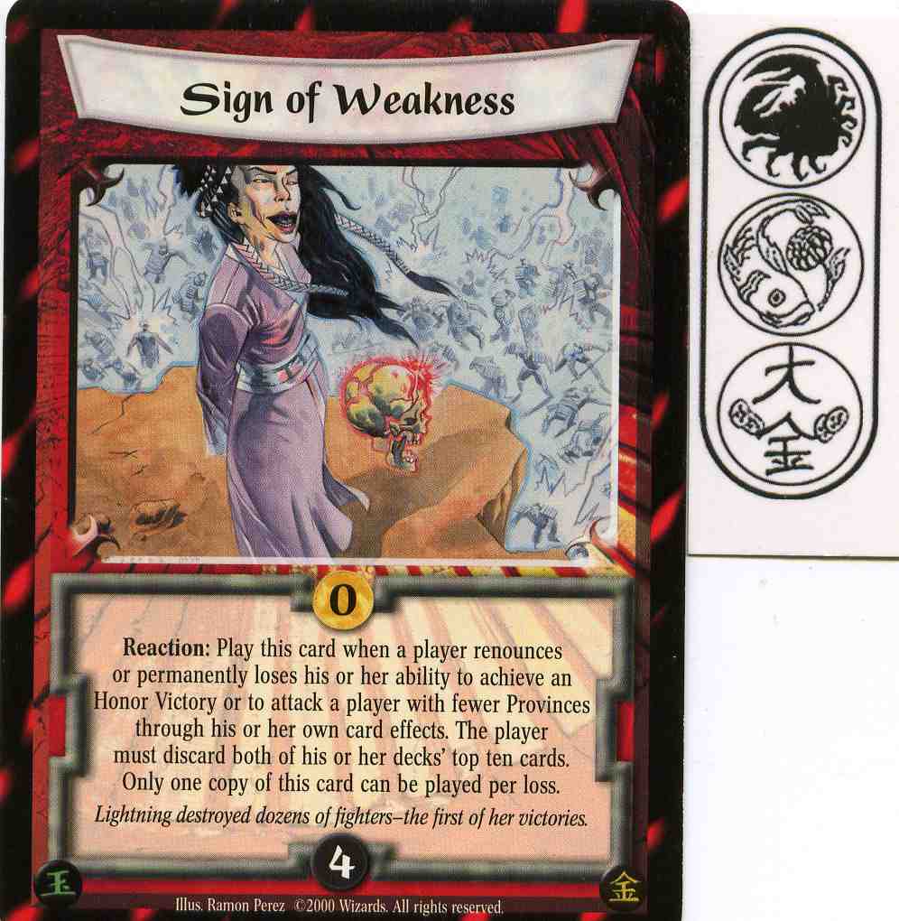 Sign of Weakness