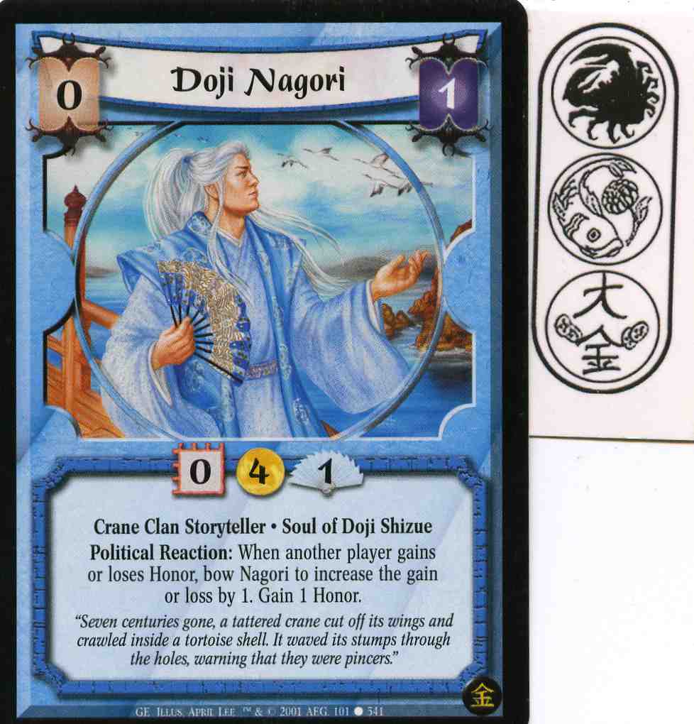 Doji Nagori