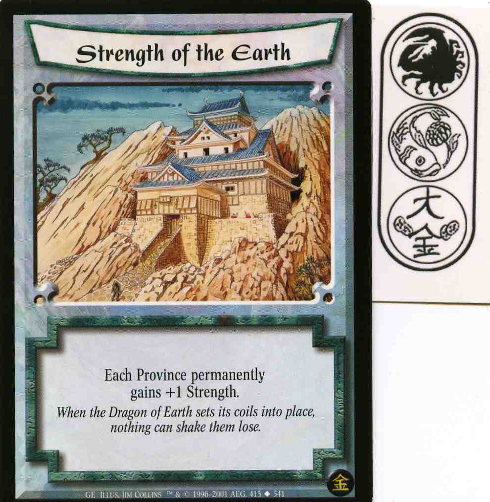 Strength of the Earth