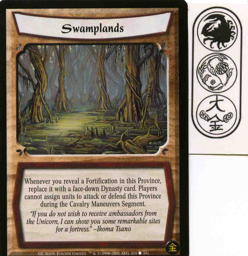 Swamplands