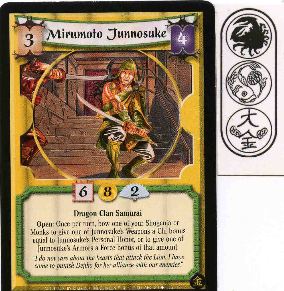 Mirumoto Junnosuke
