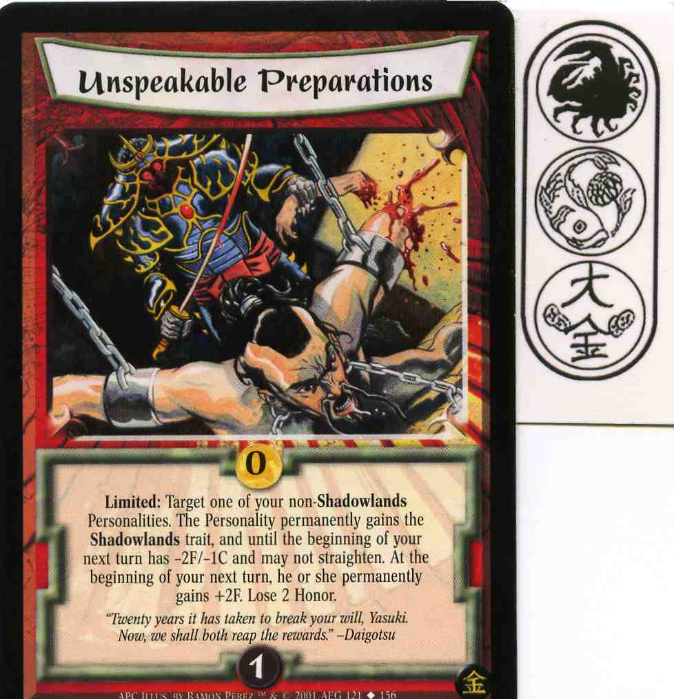 Unspeakable Preparations