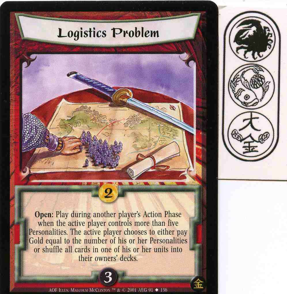 Logistics Problem