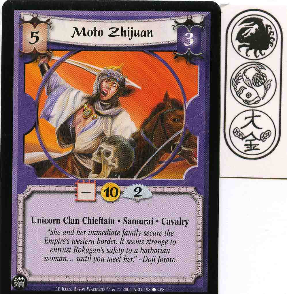 Moto Zhijuan