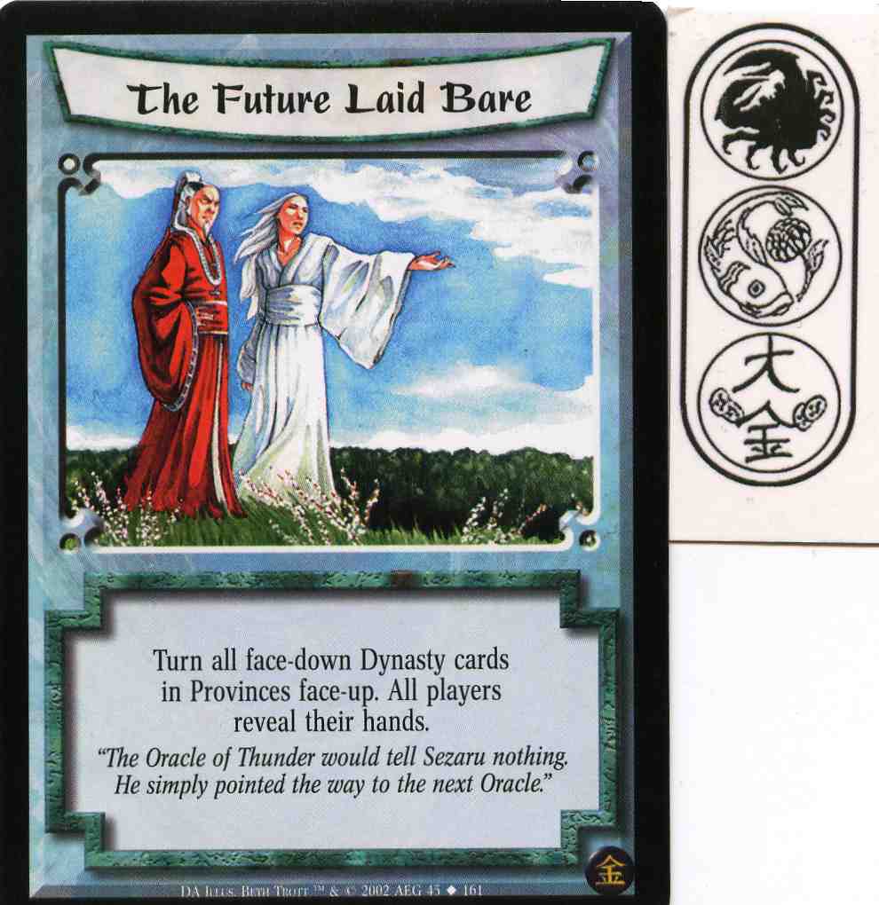The Future Laid Bare