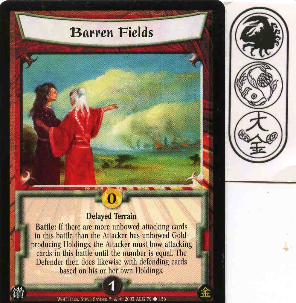 Barren Fields