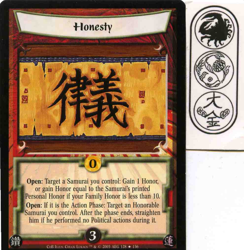 Honesty