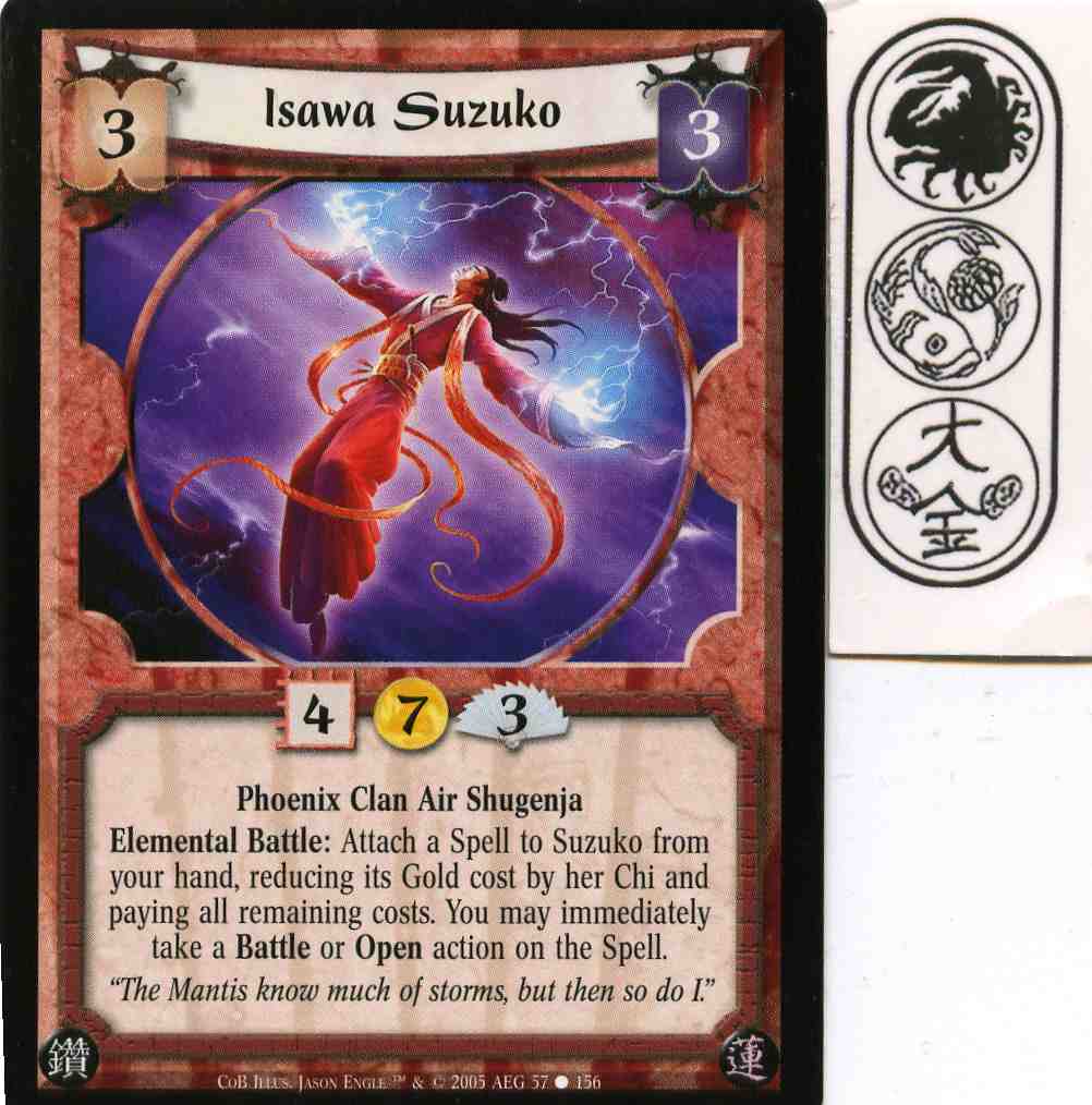 Isawa Suzuko