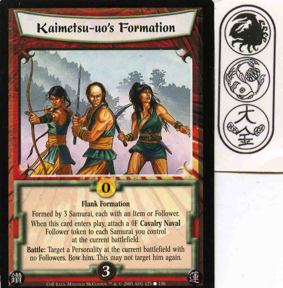 Kaimetsu-uos Formation