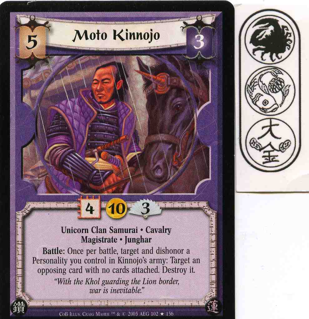 Moto Kinnojo