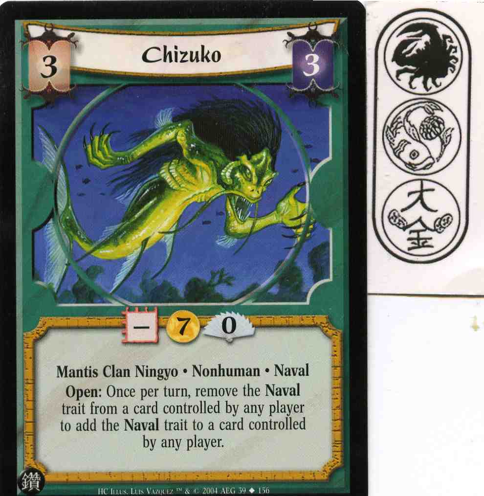 Chizuko
