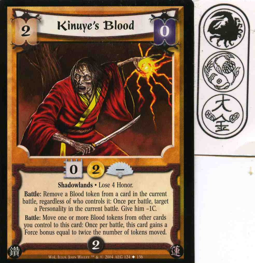 Kinuyes Blood