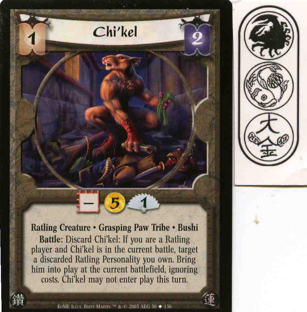 Chikel
