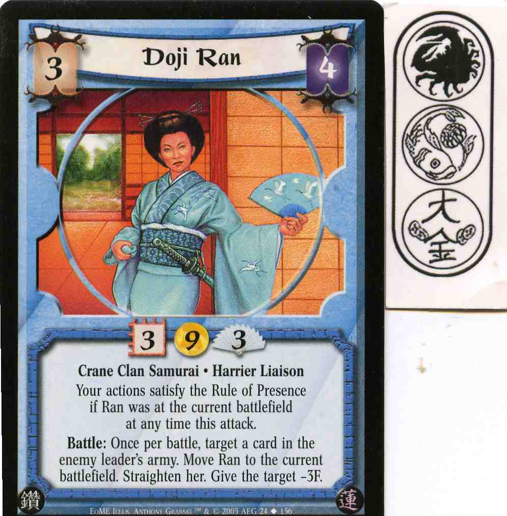 Doji Ran