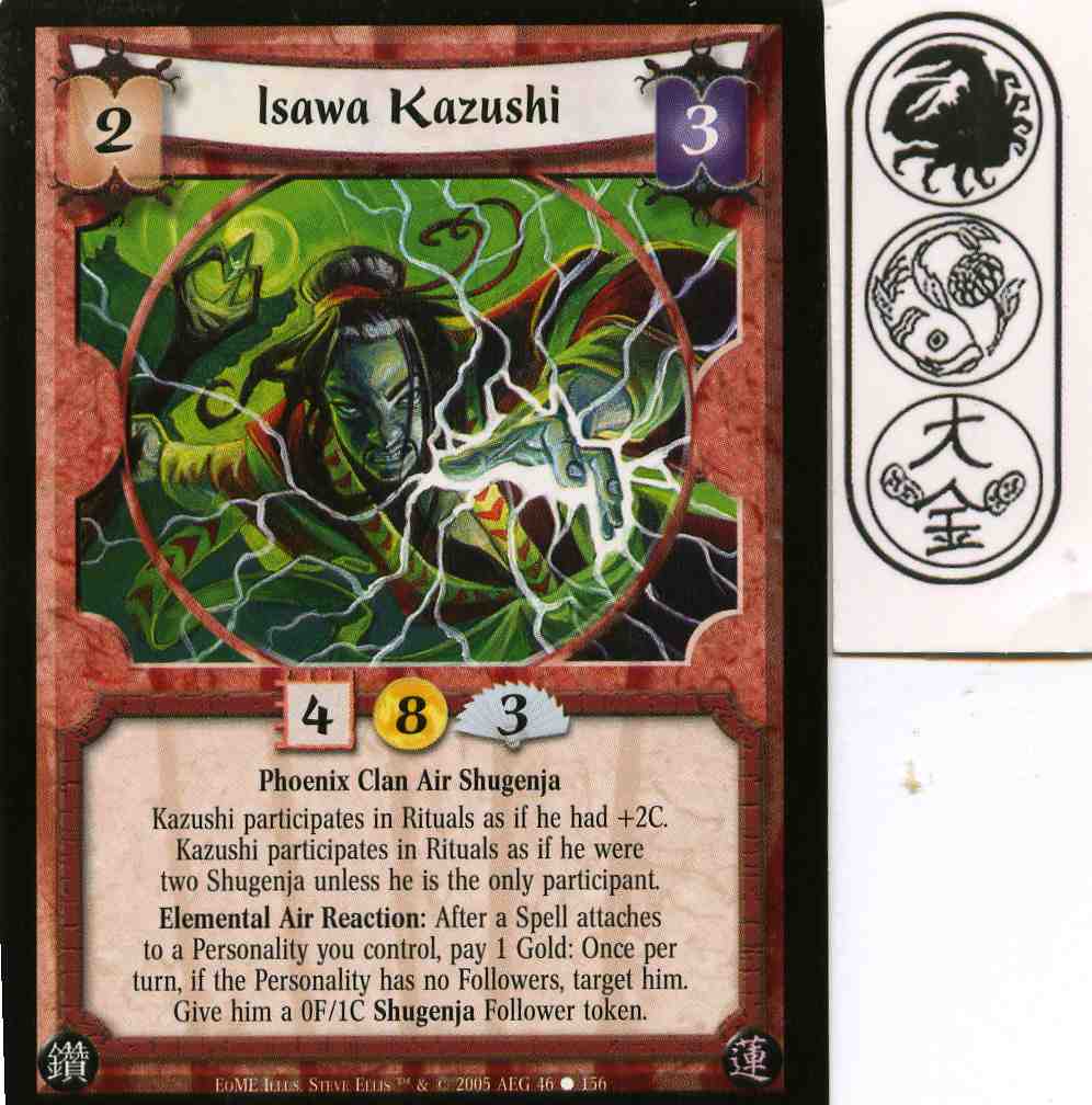 Isawa Kazushi