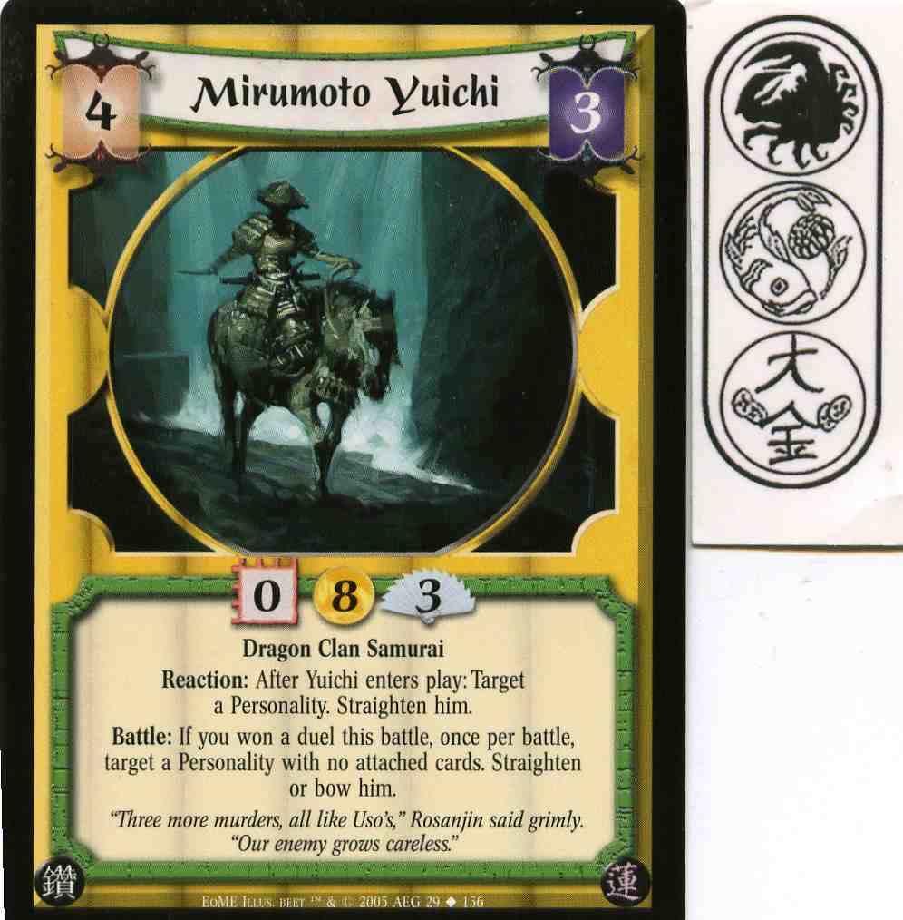 Mirumoto Yuichi