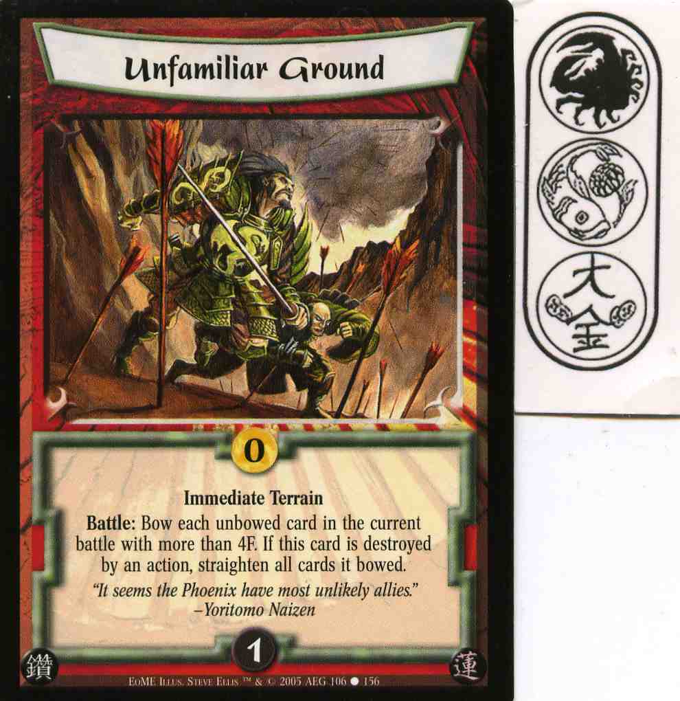 Unfamiliar Ground