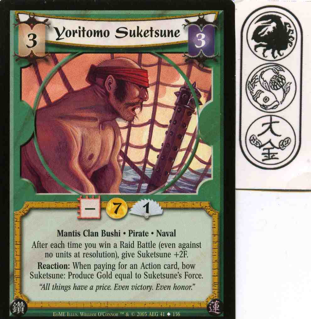 Yoritomo Suketsune
