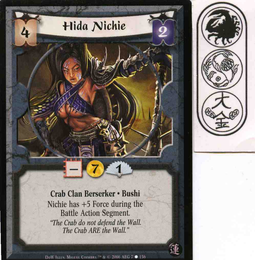 Hida Nichie
