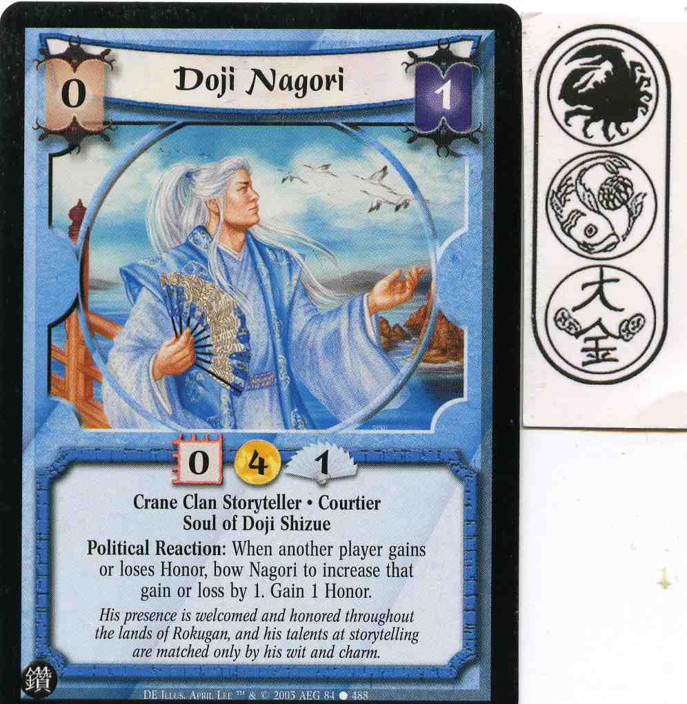 Doji Nagori