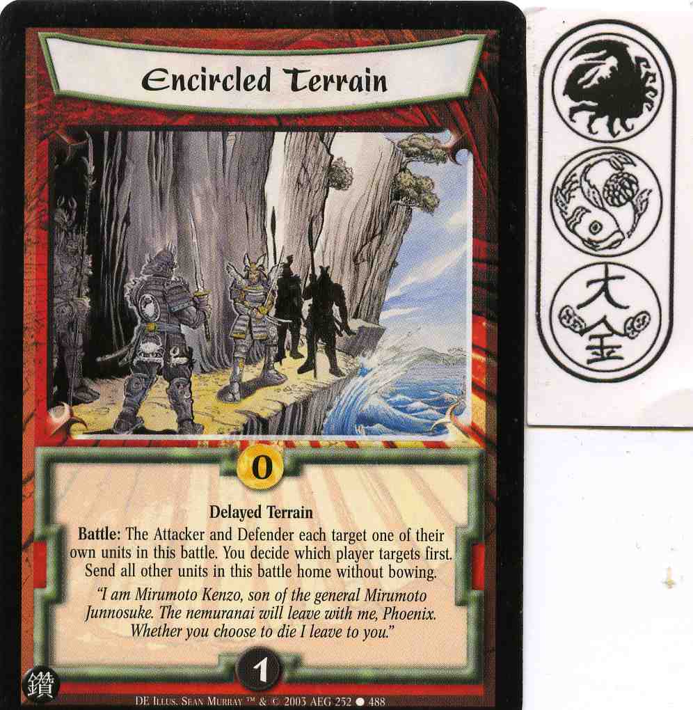 Encircled Terrain