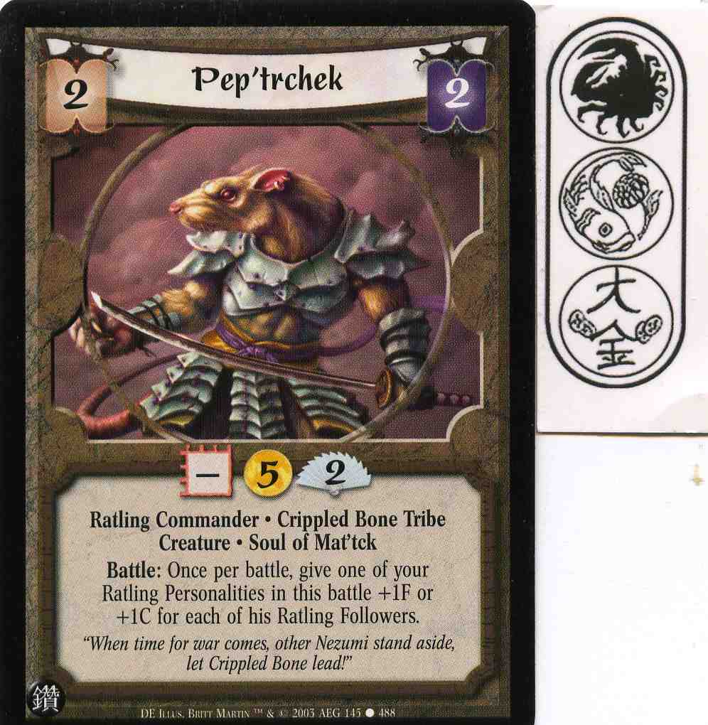 Peptrchek