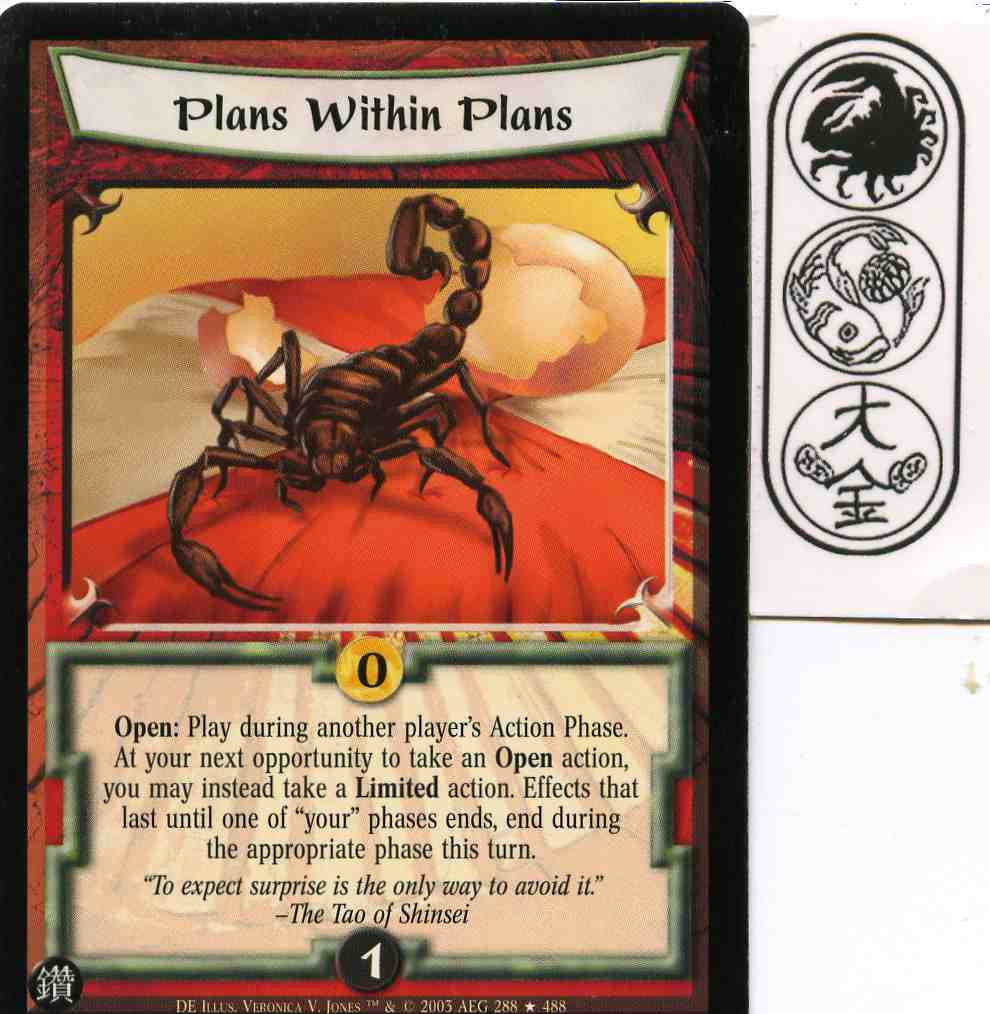 Plans Within Plans