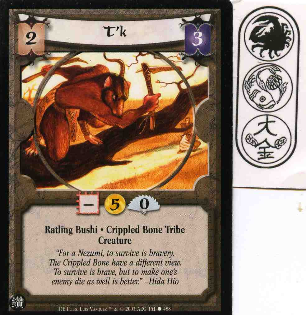 Tk