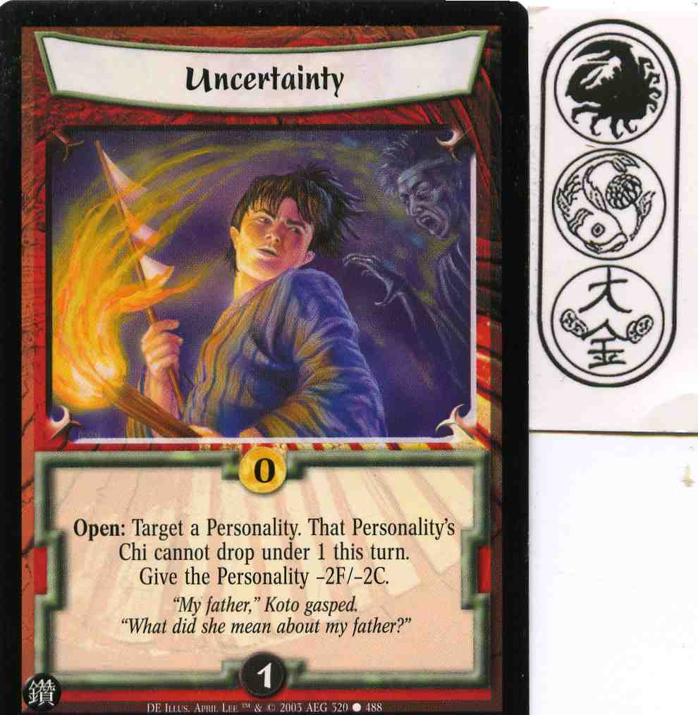 Uncertainty