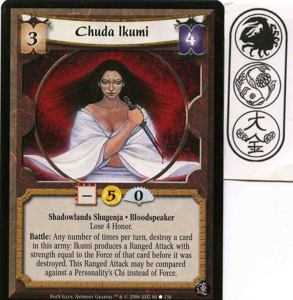 Chuda Ikumi