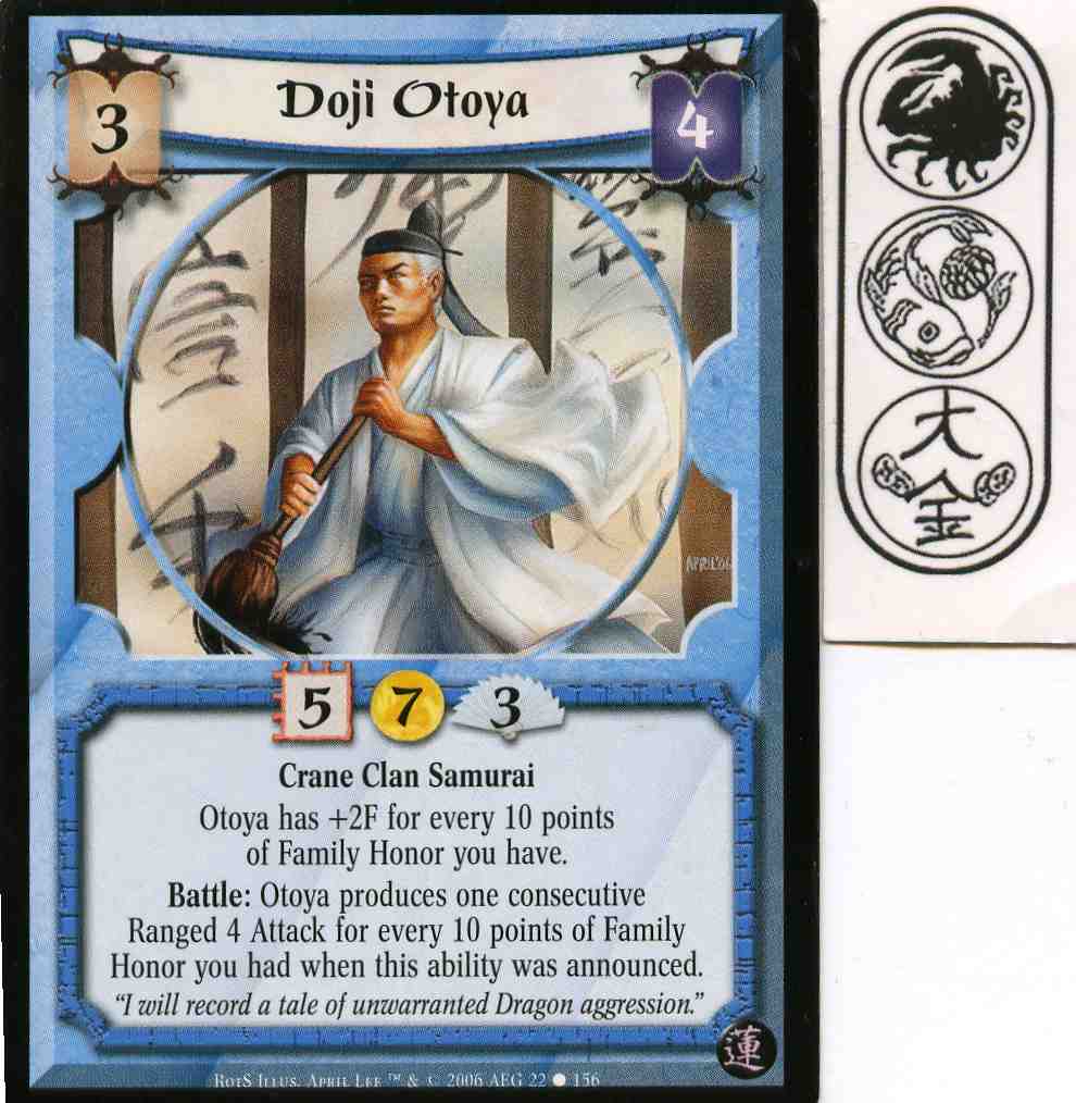 Doji Otoya