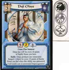 Doji Otoya