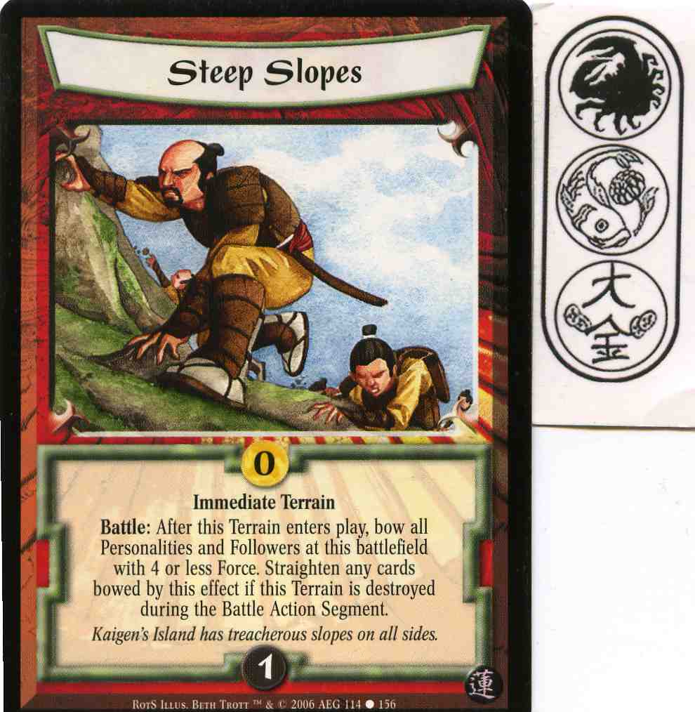 Steep Slopes