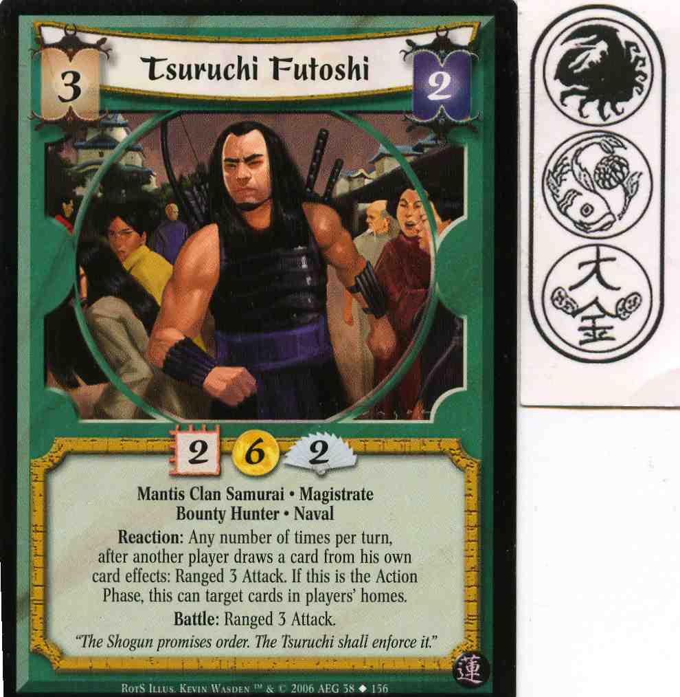 Tsuruchi Futoshi