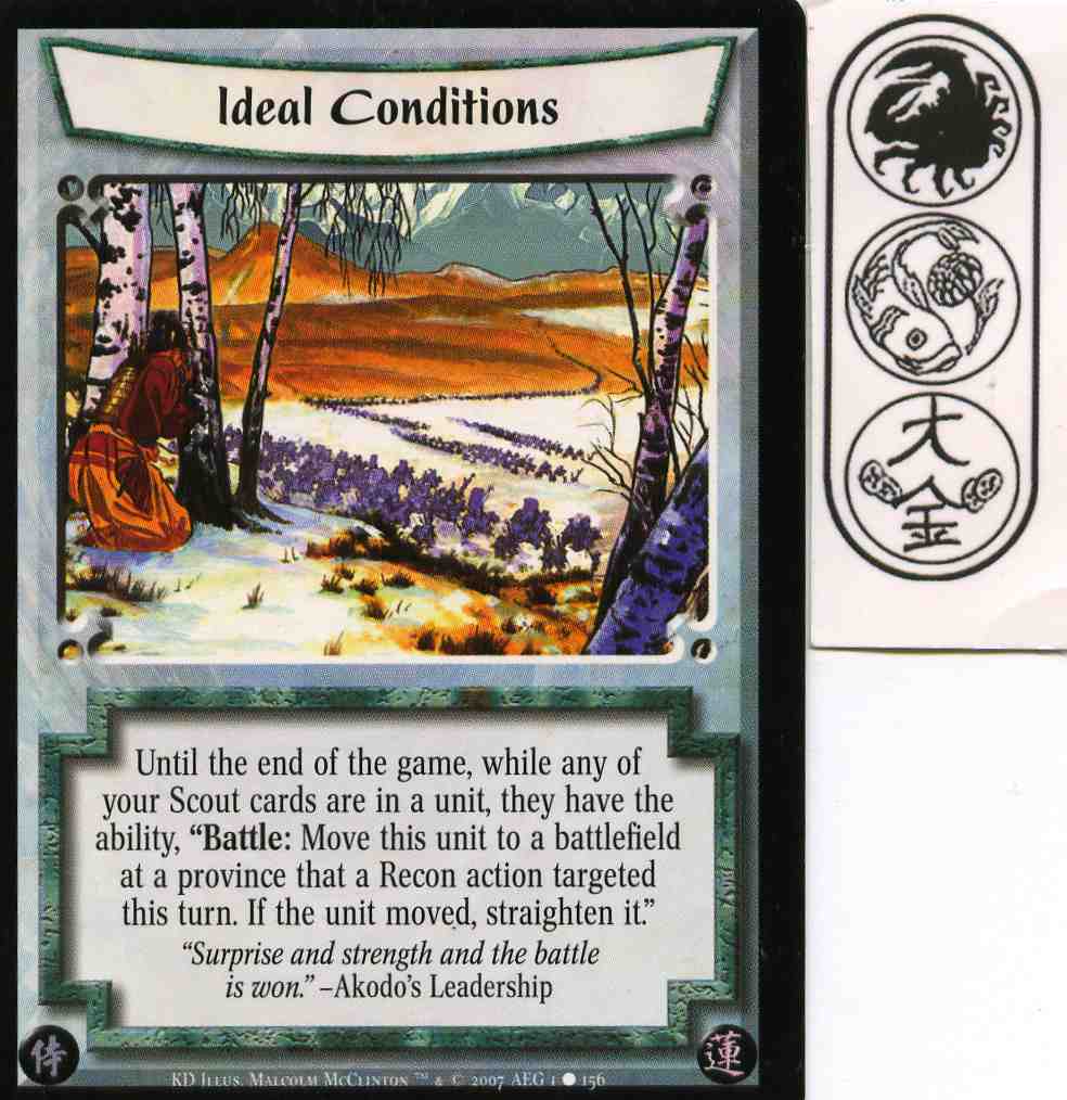 Ideal Conditions