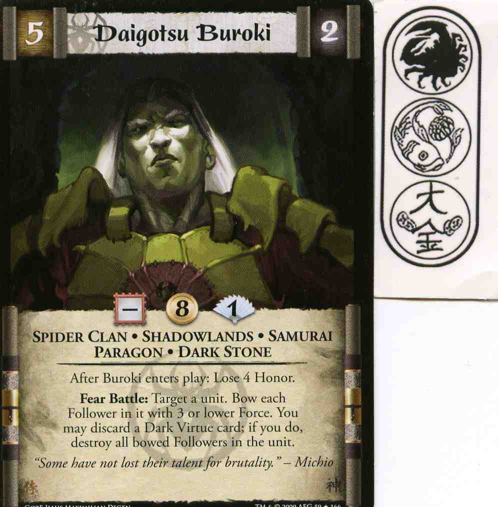 Daigotsu Buroki