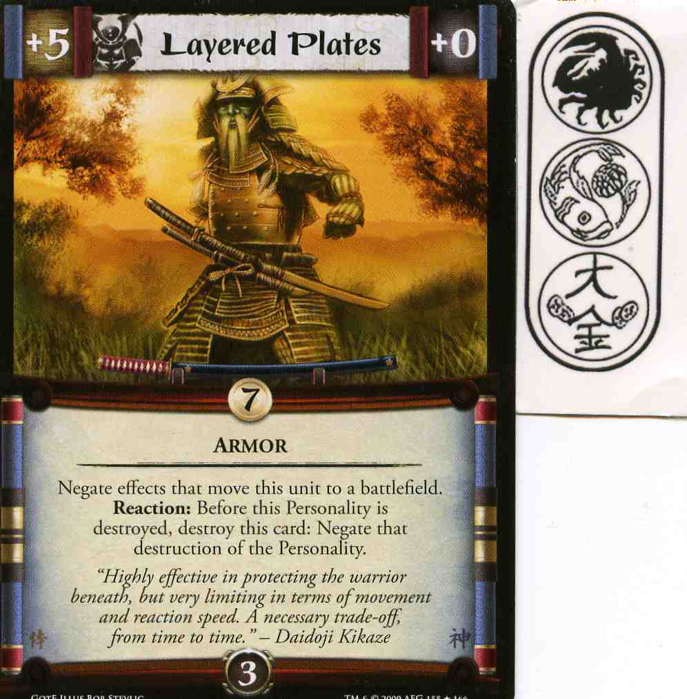Layered Plates