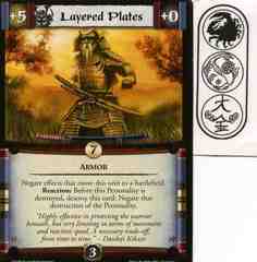 Layered Plates