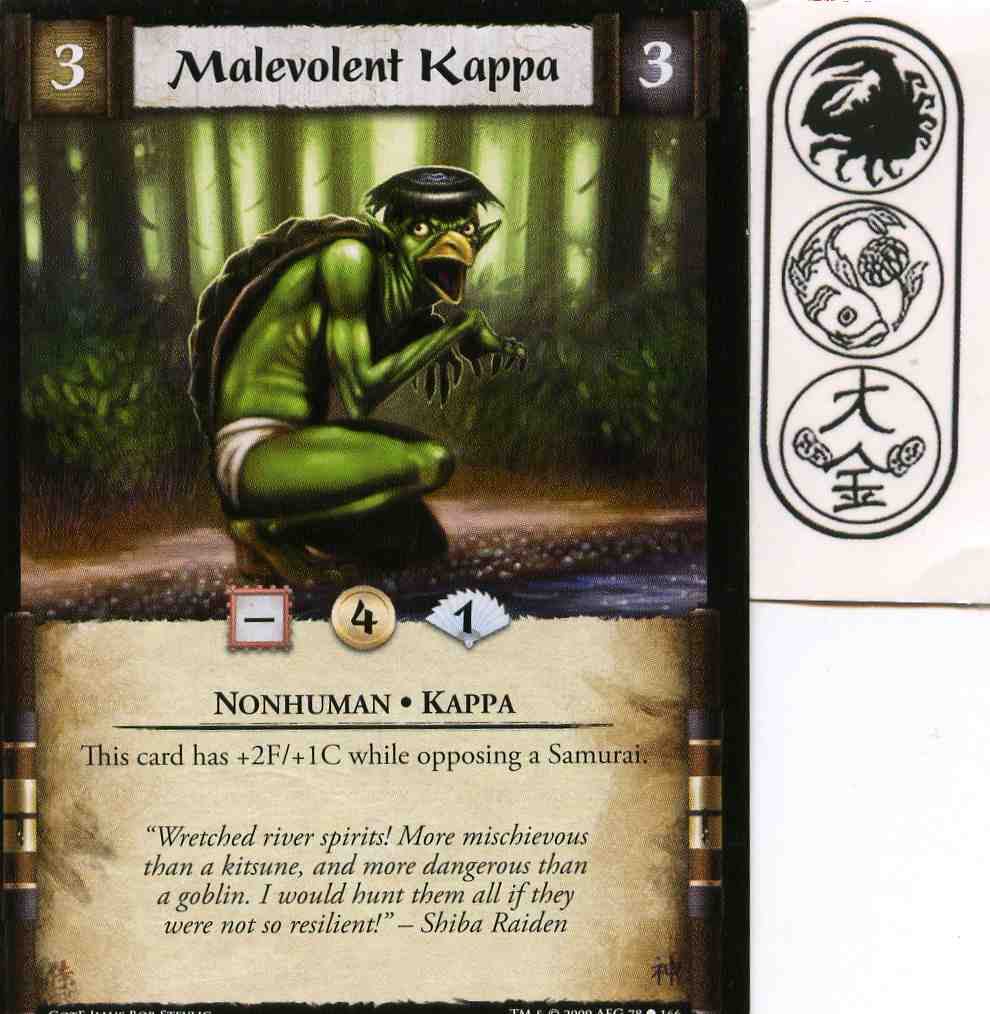 Malevolent Kappa