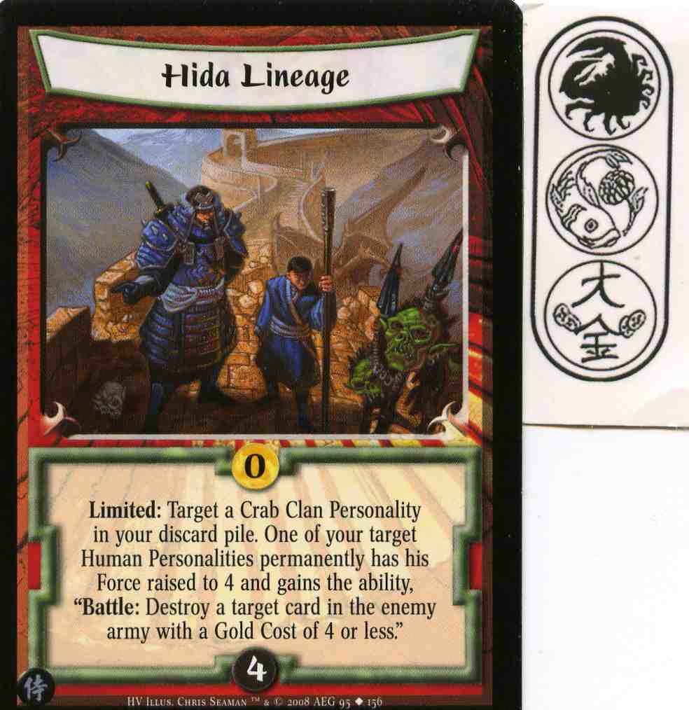 Hida Lineage